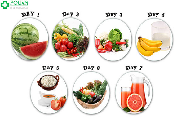 Xây dựng chế độ ăn uống có lợi cho sức khỏe là thói quen sinh hoạt rất tốt 