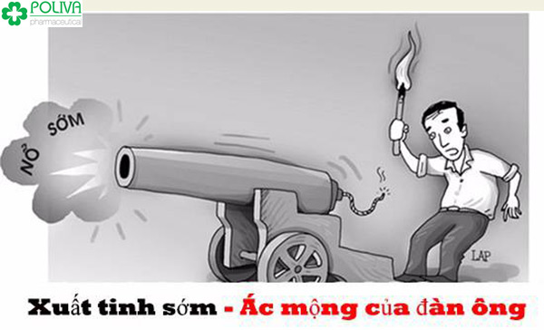 Xuất tinh sớm là nỗi lo thường trực của mọi chàng trai.