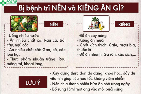 Những điều bệnh nhân bị trĩ cần ghi nhớ